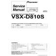 Cover page of PIONEER VSX-D810S-G/HLXJI Service Manual