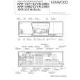 Cover page of KENWOOD KRF-V8881D Owner's Manual