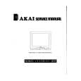 Cover page of AKAI CT2159U/UT Service Manual