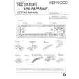 Cover page of KENWOOD KDCX815 Service Manual