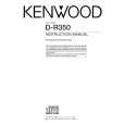 Cover page of KENWOOD D-R350 Owner's Manual