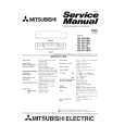 Cover page of MITSUBISHI HS-521V Service Manual