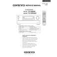 Cover page of ONKYO TX-SR804 Service Manual