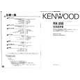 Cover page of KENWOOD RX-350 Owner's Manual