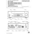Cover page of KENWOOD KRVF6030D Service Manual