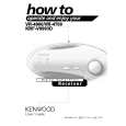 Cover page of KENWOOD KRFV9993D Owner's Manual