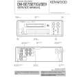 Cover page of KENWOOD DMSE9 Service Manual