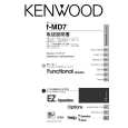 Cover page of KENWOOD F-MD7 Owner's Manual