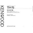 Cover page of KENWOOD TH-75 Owner's Manual