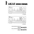 Cover page of AKAI AM-M570 Service Manual