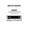Cover page of SANSUI 9090DB Service Manual