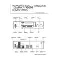 Cover page of KENWOOD 105VR Service Manual