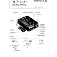 Cover page of KENWOOD DX7 Service Manual