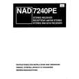 Cover page of NAD 7240PE Owner's Manual