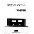 Cover page of SANSUI BA3000 Service Manual