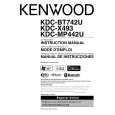 Cover page of KENWOOD KDC-X493 Owner's Manual