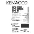 Cover page of KENWOOD DPX-04 Owner's Manual