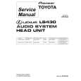 Cover page of PIONEER FXMG9106ZT Service Manual