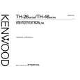 Cover page of KENWOOD TH46 Owner's Manual