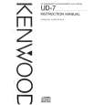 Cover page of KENWOOD GE-711 Owner's Manual