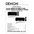 Cover page of DENON PMA915R/RG Service Manual