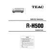 Cover page of TEAC R-H500 Service Manual