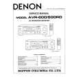 Cover page of DENON AVR600 Service Manual