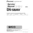 Cover page of PIONEER DV-58AV/KUXZT/CA Service Manual