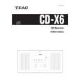 Cover page of TEAC CDX6 Owner's Manual