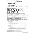 Cover page of PIONEER BDV1100 Service Manual