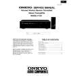 Cover page of ONKYO P-301 Service Manual