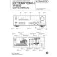Cover page of KENWOOD KRF-V8080D Service Manual