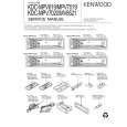 Cover page of KENWOOD KDC-MPV619 Service Manual