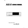 Cover page of AKAI HXA1 Service Manual