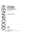 Cover page of KENWOOD DPM5550 Owner's Manual