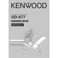 Cover page of KENWOOD RD-UDA77 Owner's Manual