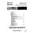 Cover page of MARANTZ DD82 Service Manual