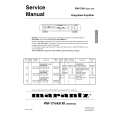 Cover page of MARANTZ PM17AK Service Manual