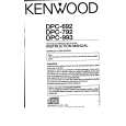 Cover page of KENWOOD DPC692 Owner's Manual