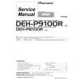 Cover page of PIONEER DEH-P8100R Service Manual