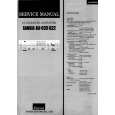Cover page of SANSUI AU-D22 Service Manual
