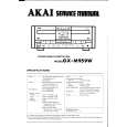 Cover page of AKAI GXM959W Service Manual