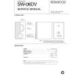 Cover page of KENWOOD SQ-06DV Service Manual