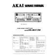 Cover page of AKAI HXM313W Service Manual