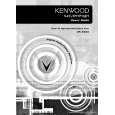 Cover page of KENWOOD VR-5900 Owner's Manual