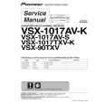 Cover page of PIONEER VSX-90TXV/KUXJ/CA Service Manual