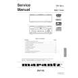 Cover page of MARANTZ DV110 Service Manual