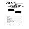 Cover page of DENON DRA25 Service Manual
