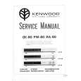 Cover page of KENWOOD RA-80 Service Manual