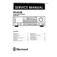 Cover page of SHERWOOD RV-6010R Service Manual